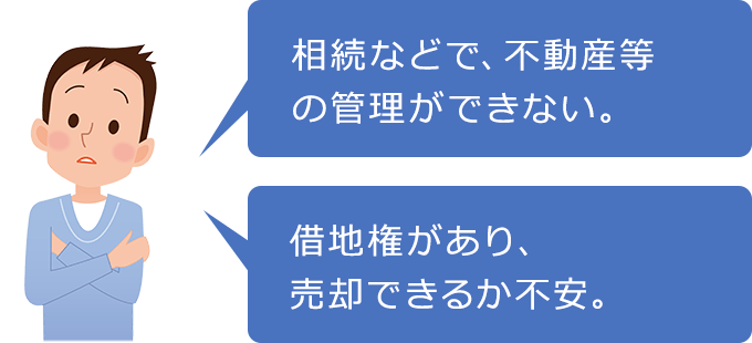 相続などで、不動産等の管理ができない。