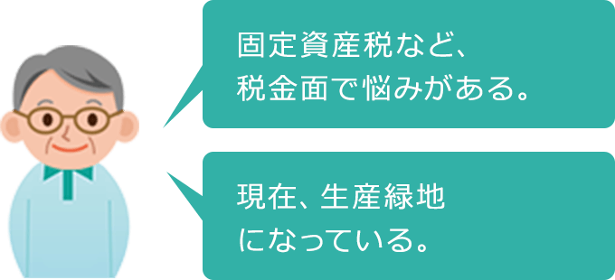 固定資産税など、税金面で悩みがある。現在、生産緑地になっている。