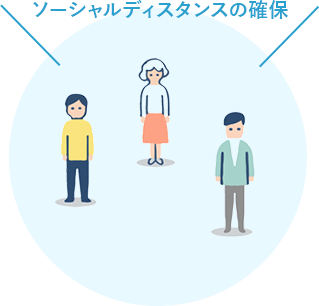 ソーシャルディスタンスの確保の画像